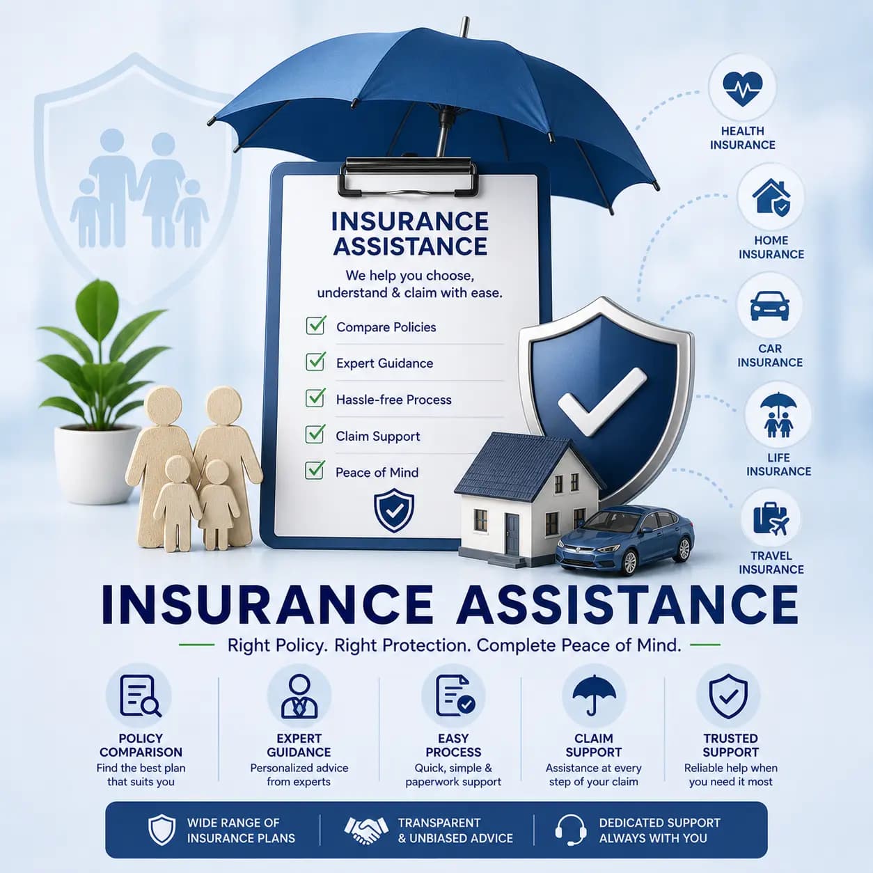 Insurance services in Rajkot